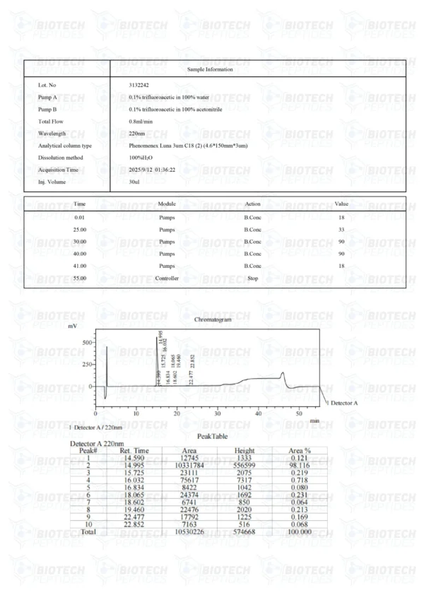 Adipotide FTPP (10mg)