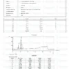 BPC-157 & TB-500 Blend (10mg)