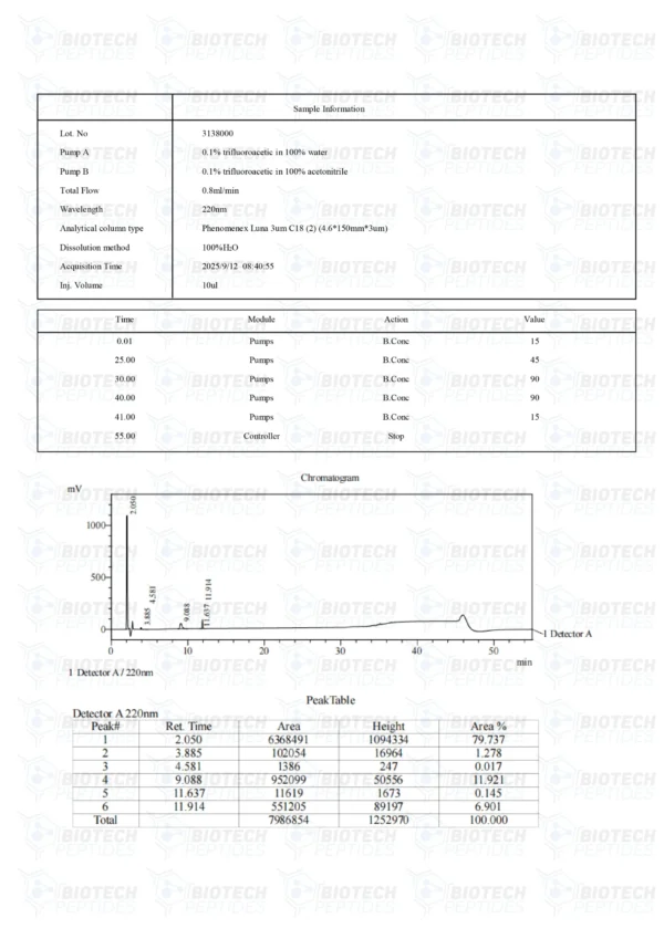 BPC-157 & TB-500 & GHK-Cu Blend (70mg)