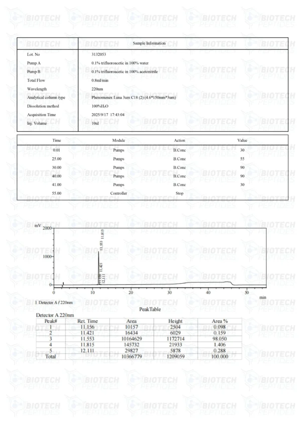 CJC-1295 DAC (5mg)