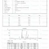 CJC-1295 & GHRP-2 Blend (10mg)