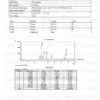 CJC-1295 & GHRP-6 Blend (10mg)