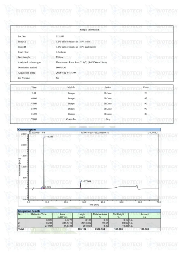 CJC-1295 & Ipamorelin Blend (10mg)
