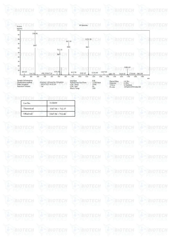 CJC-1295 & Ipamorelin Blend (10mg)