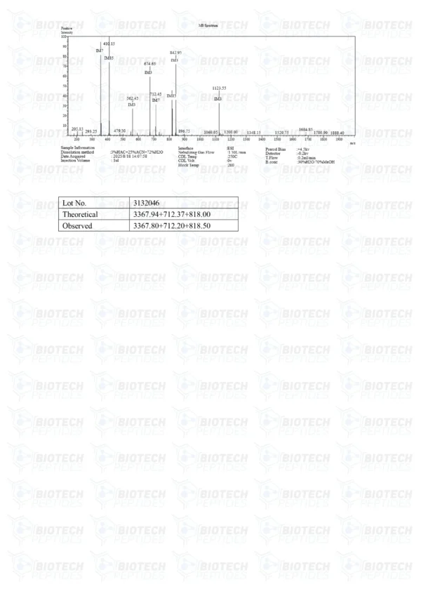CJC-1295 (Mod GRF 1-29) & Ipamorelin & GHRP-2 Blend (9mg)