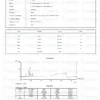 Cardiogen (20mg)