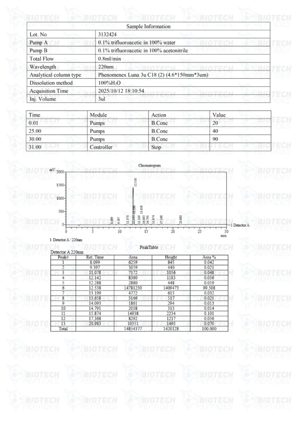 GHRP-6 (10mg)