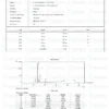 Ipamorelin (5mg)