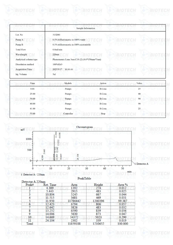 Kisspeptin-10 (10mg)