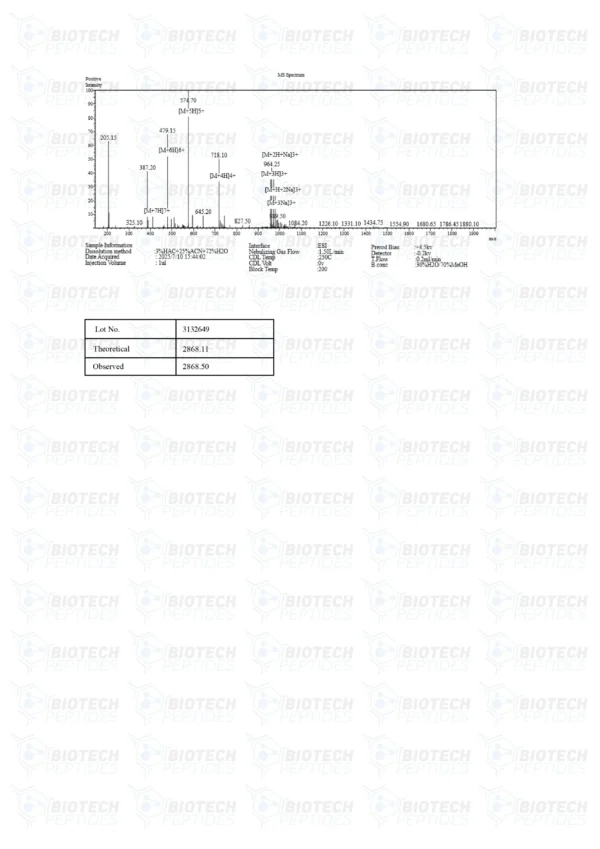MGF (Mechano-Growth Factor) (5mg)