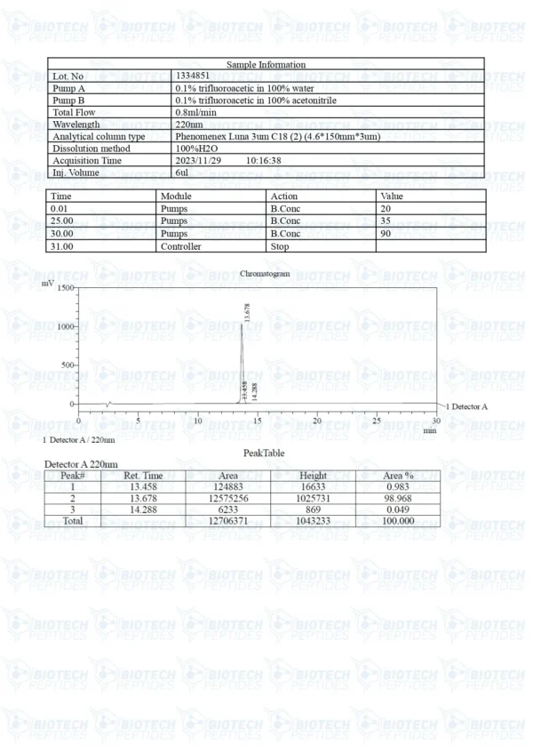 Melanotan 1 (10mg)