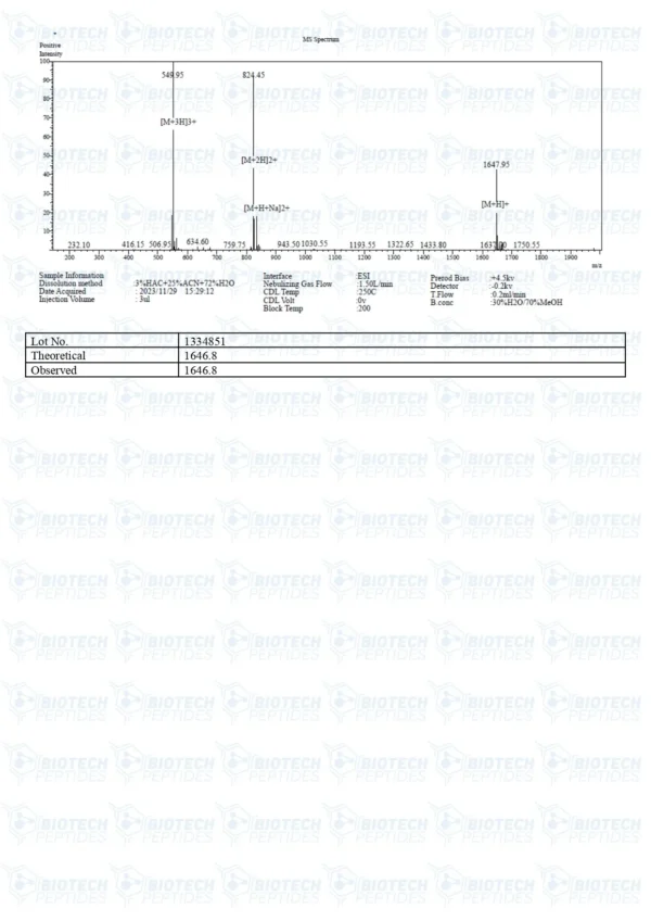 Melanotan 1 (10mg)