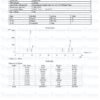 Mod GRF 1-29 & Ipamorelin Blend (10mg)