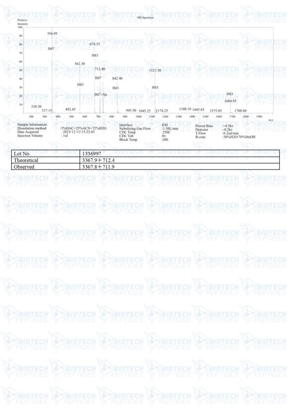 Mod GRF 1-29 & Ipamorelin Blend (10mg)