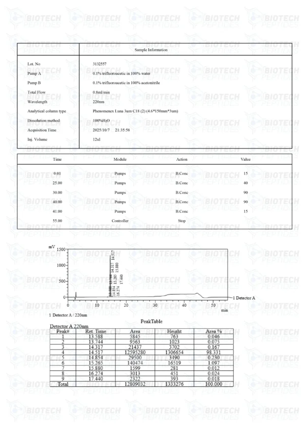 N-Acetyl Semax (25mg)