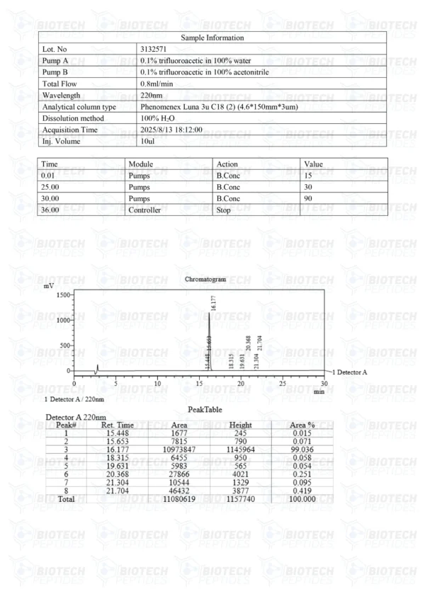 Oxytocin (10mg)