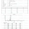 PT-141 (Bremelanotide) (10mg)