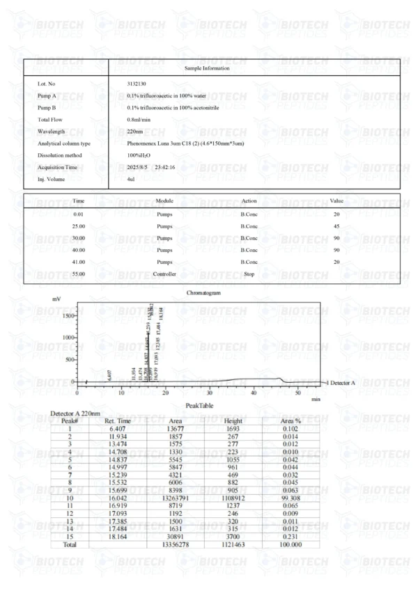 PT-141 (Bremelanotide) (10mg)