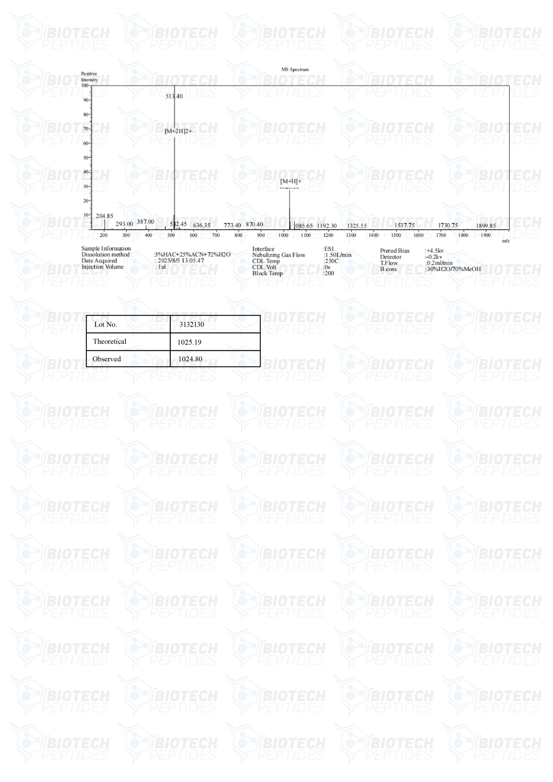 PT-141 (Bremelanotide) (10mg) 4 PT-141 (Bremelanotide) (10mg) - Image 4