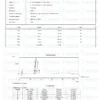 Receptor Grade IGF-1 LR3 (1mg)