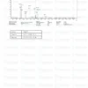 Sermorelin & GHRP-6 & GHRP-2 Blend (9mg)
