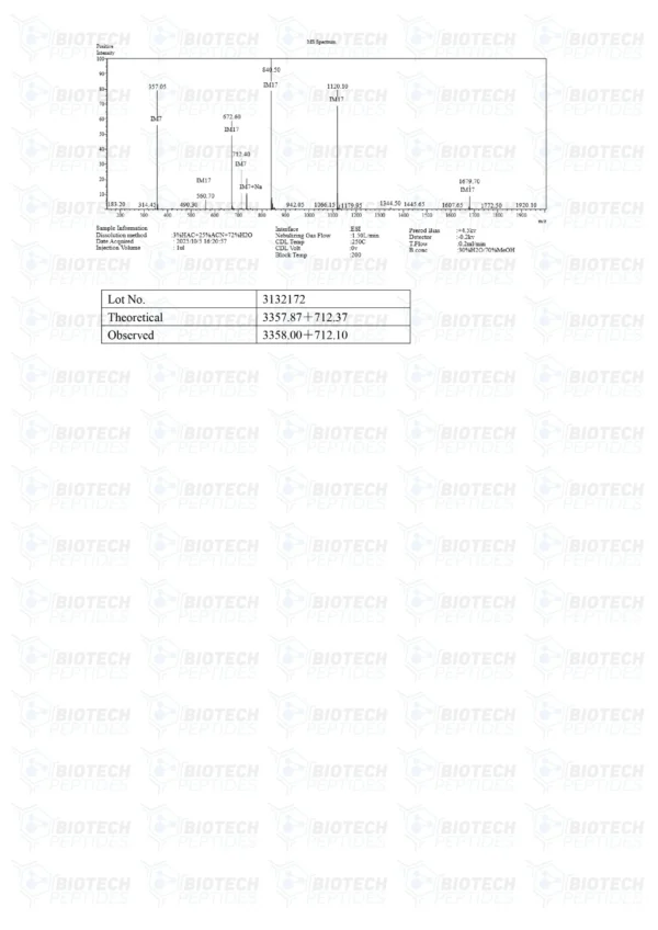 Sermorelin & Ipamorelin Blend (10mg)