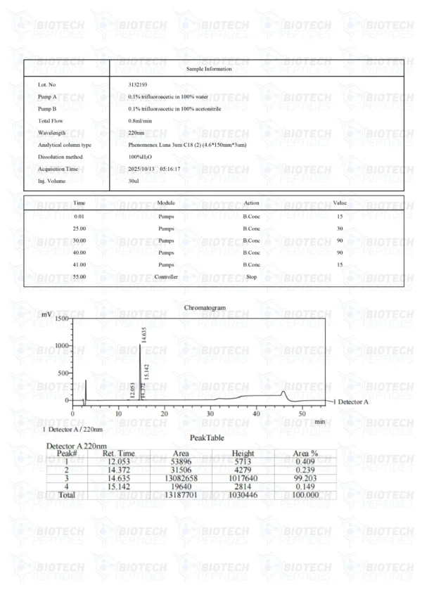 TB-500 (Thymosin Beta-4) (10mg)