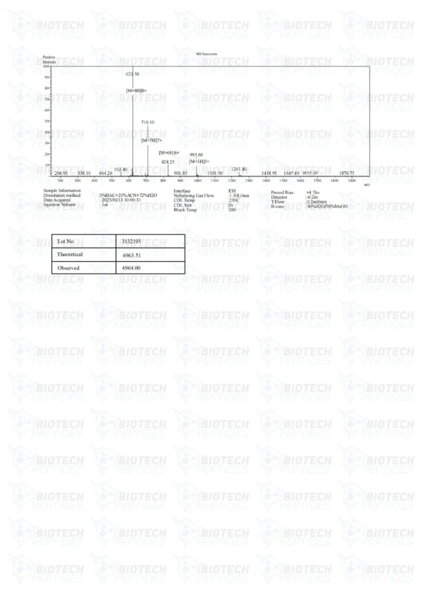 TB-500 (Thymosin Beta-4) (10mg)