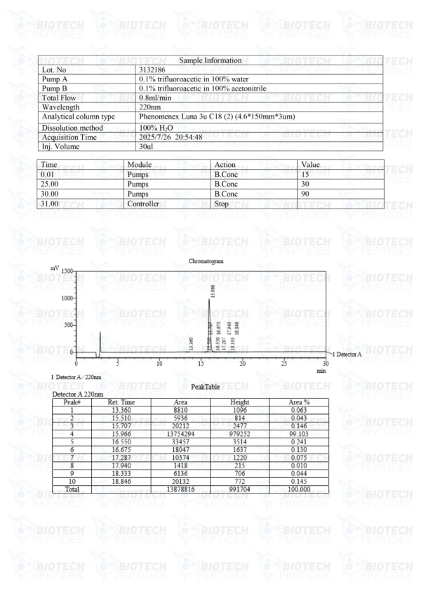TB-500 (Thymosin Beta-4) (5mg)