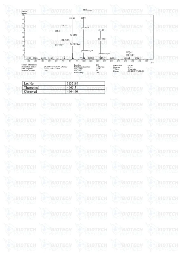 TB-500 (Thymosin Beta-4) (5mg)