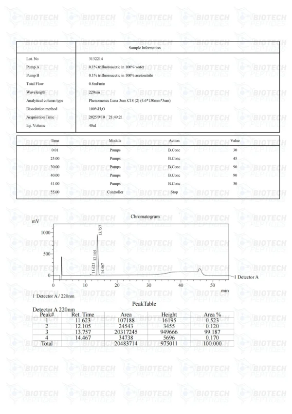 Tesamorelin (5mg & 10mg)