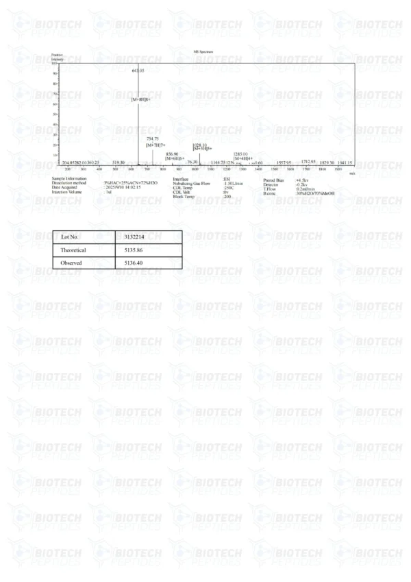 Tesamorelin (5mg & 10mg)