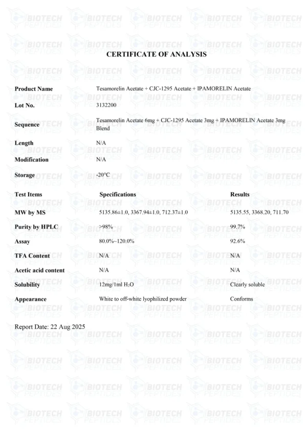 Tesamorelin & CJC-1295 (Mod GRF 1-29) & Ipamorelin Blend (12mg)