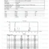 Tesamorelin & CJC-1295 (Mod GRF 1-29) & Ipamorelin Blend (12mg)