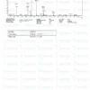 Tesamorelin & Ipamorelin Blend (8mg)