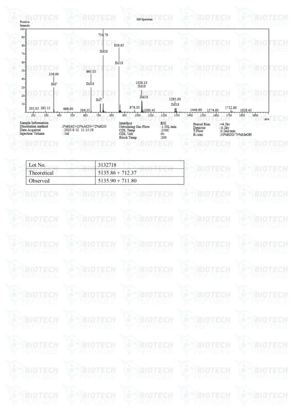 Tesamorelin & Ipamorelin Blend (8mg)