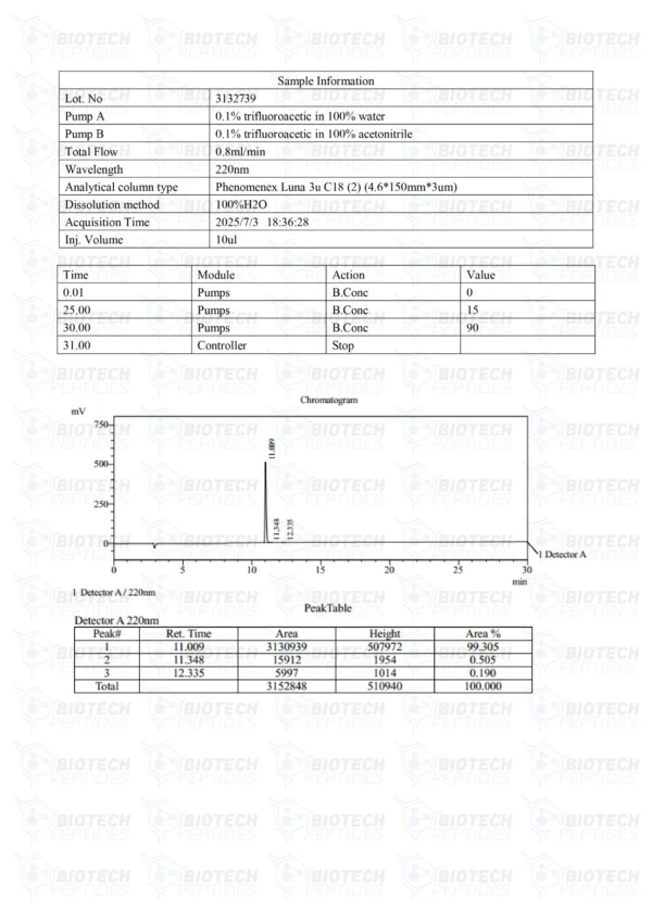 Thymalin (25mg)
