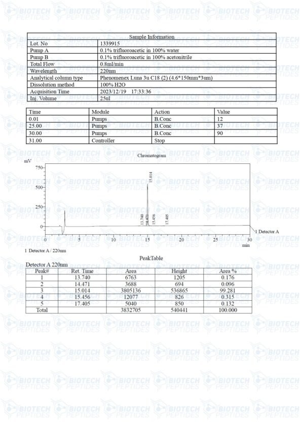 Thymosin Alpha-1 (10mg)