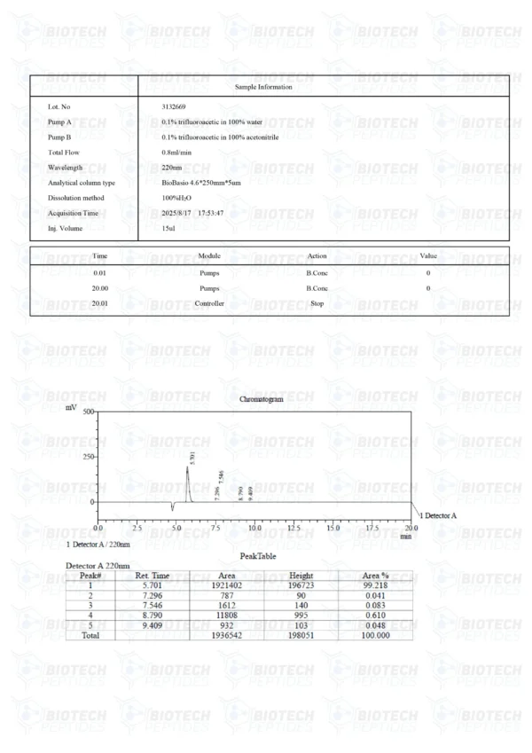 Vilon (20mg)