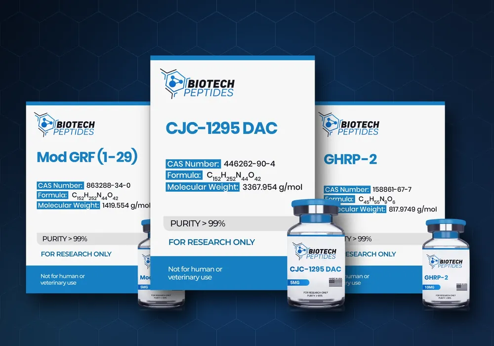 About Biotech Peptides: Mod GRF 1-29, CJC-1295 DAC and GHRP-2