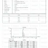 ACE-031 1mg HPLC purity chromatogram