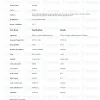 Adipotide 10mg certificate of analysis from Biotech Peptides