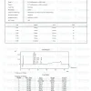 Adipotide 10mg HPLC purity chromatogram