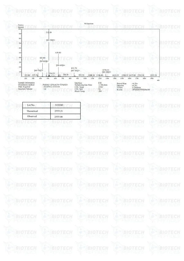 Adipotide 10mg mass spectrometry report
