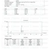 AOD-9604 5mg HPLC purity chromatogram