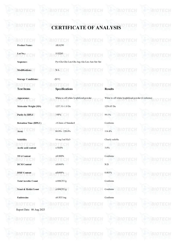 ARA-290 16mg certificate of analysis from Biotech Peptides