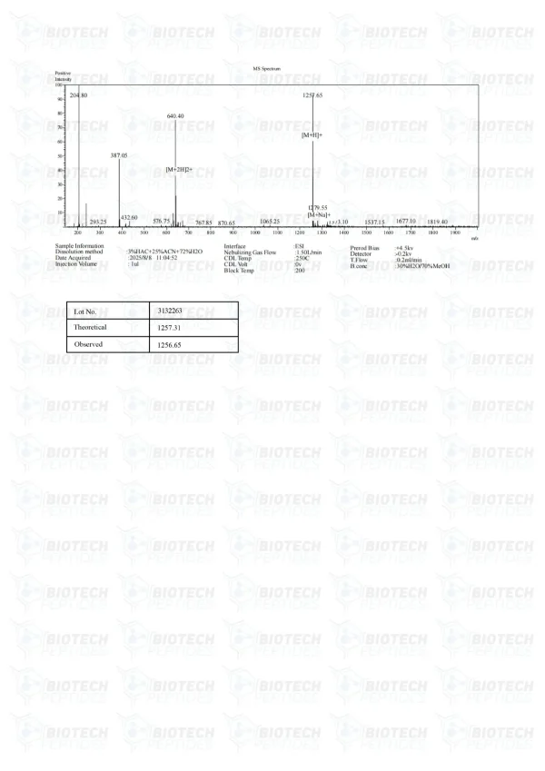 ARA-290 16mg mass spectrometry report