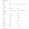 B7-33 6mg certificate of analysis from Biotech Peptides