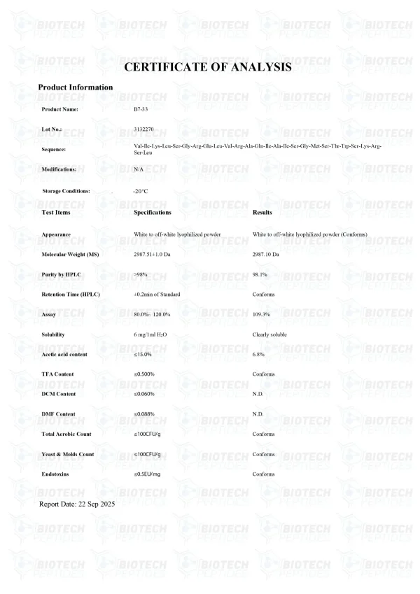B7-33 6mg certificate of analysis from Biotech Peptides