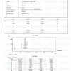 B7-33 6mg HPLC purity chromatogram